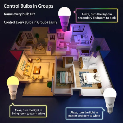 Tuya Smart 15W RGB LED Light Bulb