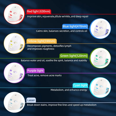 Rechargeable LED Facial Mask for Skin Rejuvenation