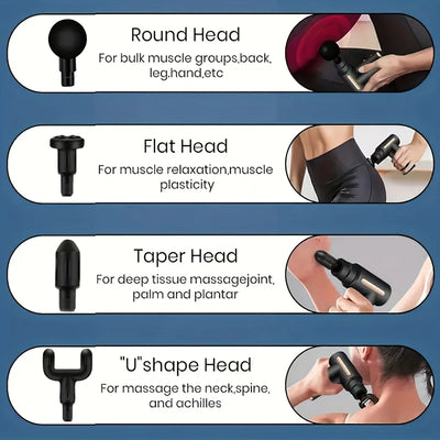 Sejoy Portable Massage Gun for Muscle Relief